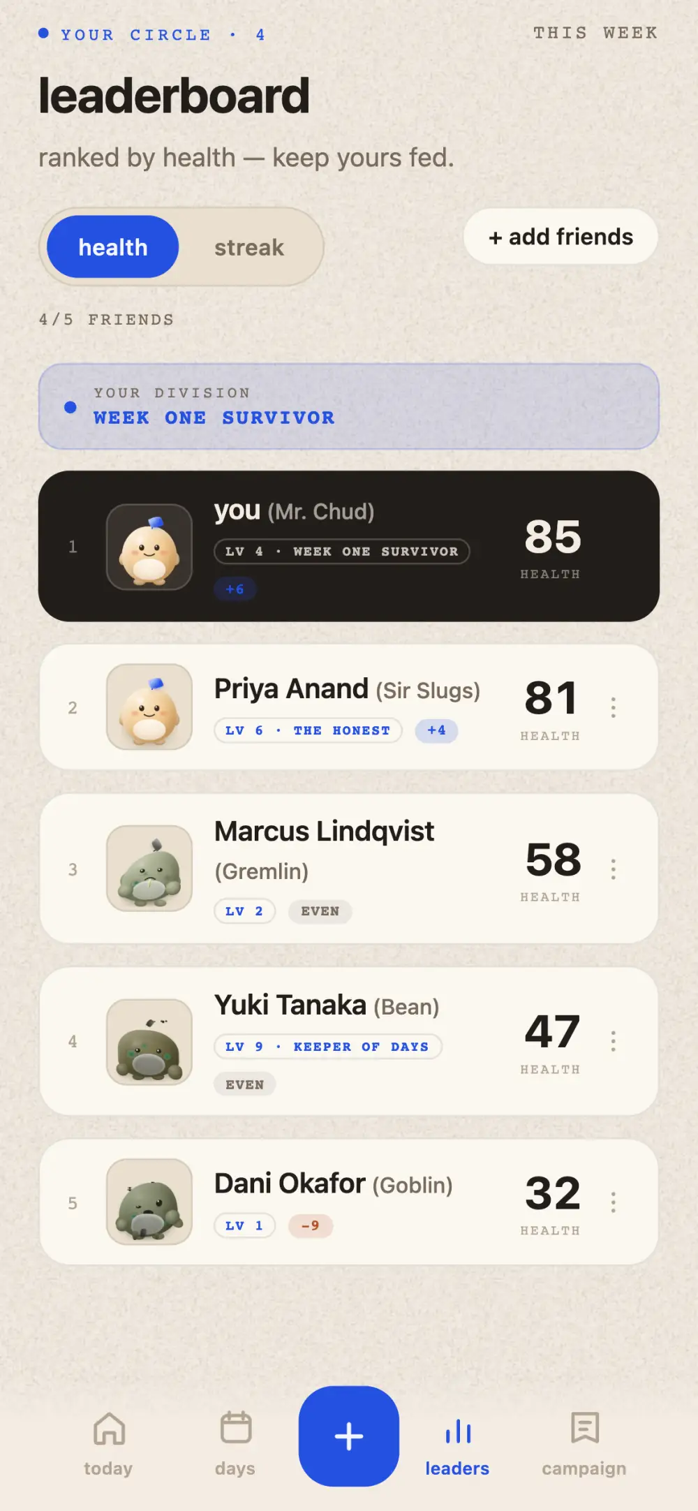 Leaderboard ranking your circle by health, from a thriving 85 down to a slipping 32, with a your division banner showing your earned title above the list