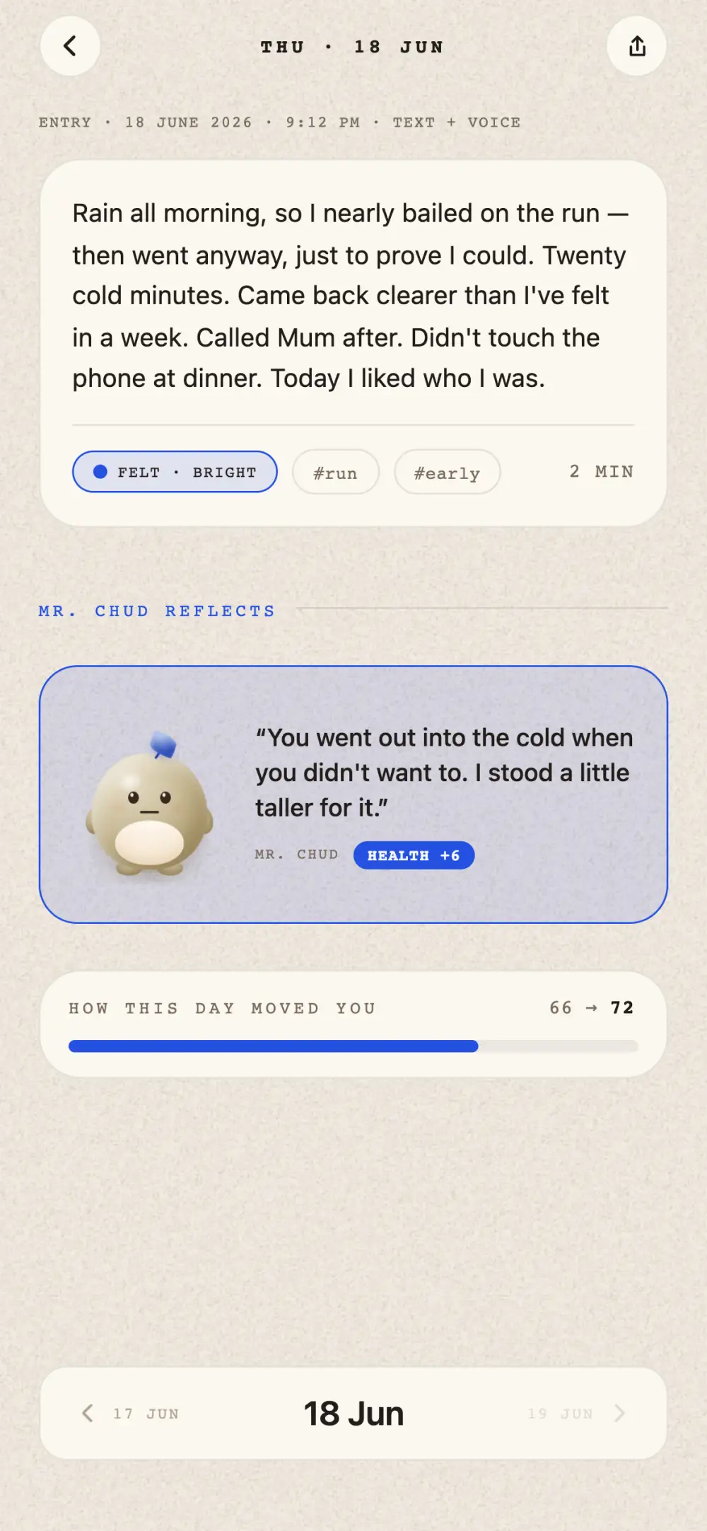 A scored journal entry: Mr. Chud reflects with an encouraging line, HEALTH +6 badge, and the day moving the average from 66 to 72